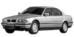 BMW E38 U0383 Fault Code